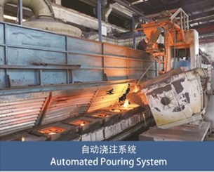 Automated Pouring System