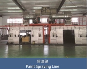 Paint Spraying Line