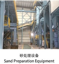 Sand Preparation Equipment